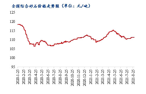 8ɰʯrͬϝq3.1%yʮRɰʯϓP